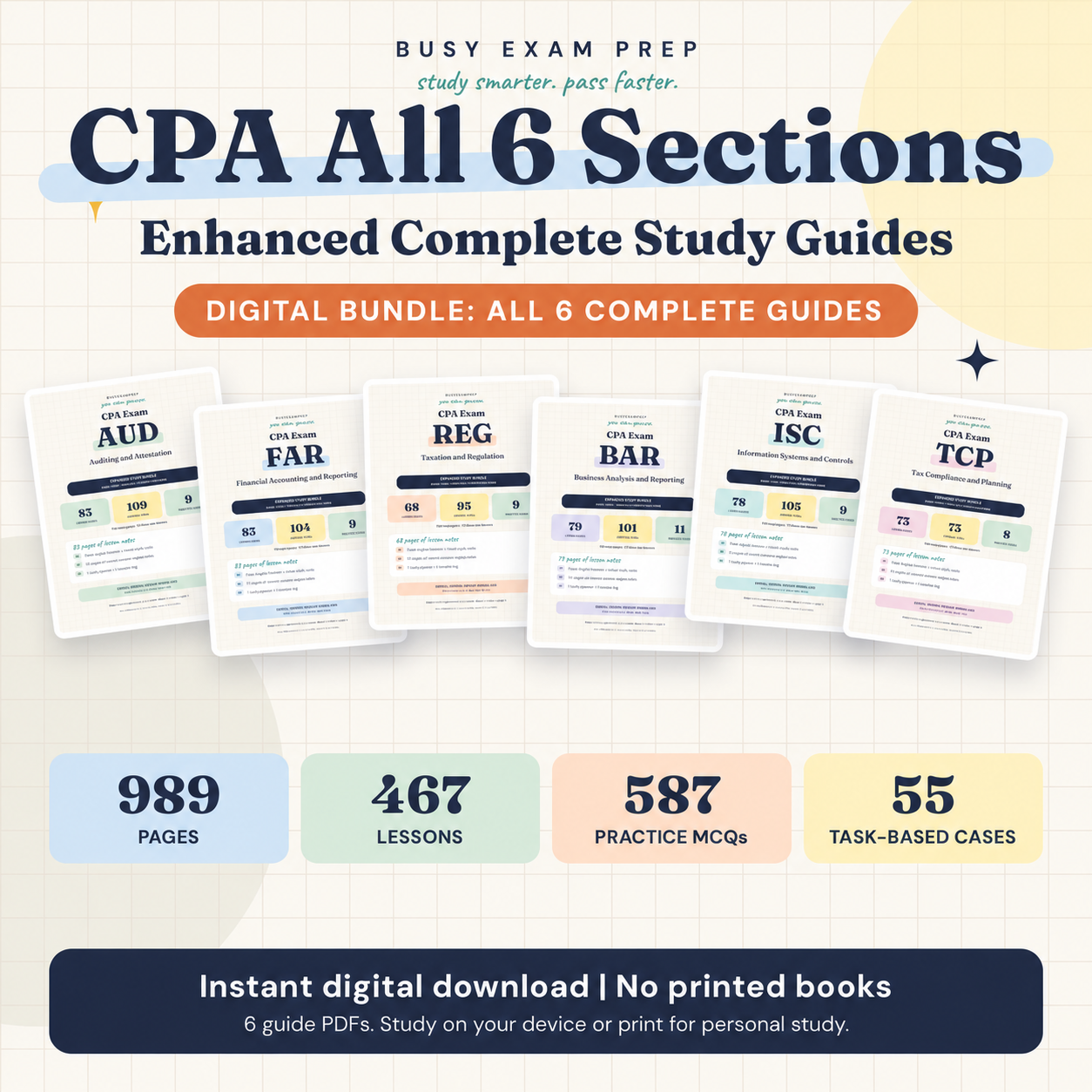 CPA all-six Enhanced Complete Study Guides, Digital Edition. 989 pages, 467 lessons, 587 practice questions and 55 task-based cases. No printed books.