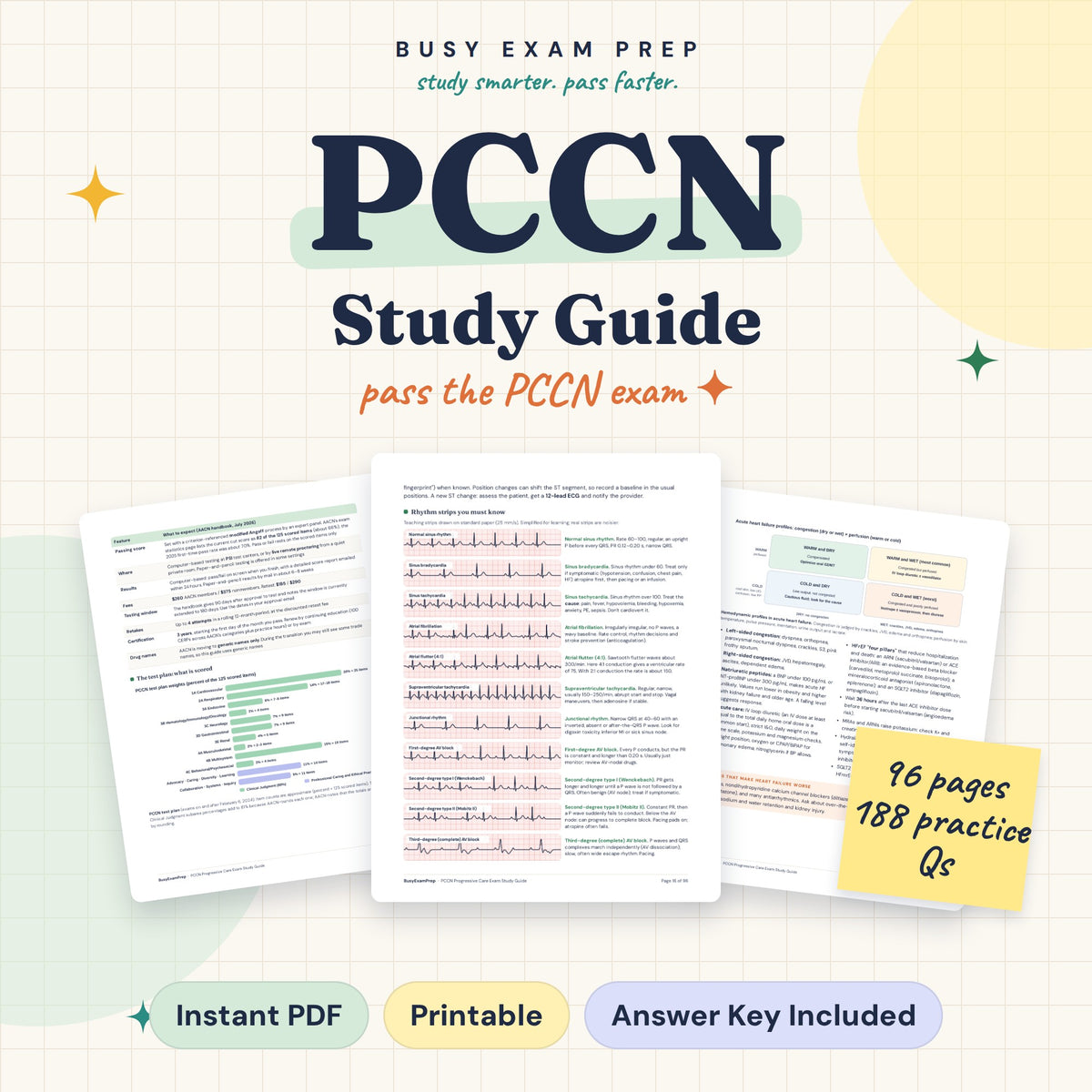 PCCN Exam Study Guide: digital PDF study guide cover and sample pages. No physical book.
