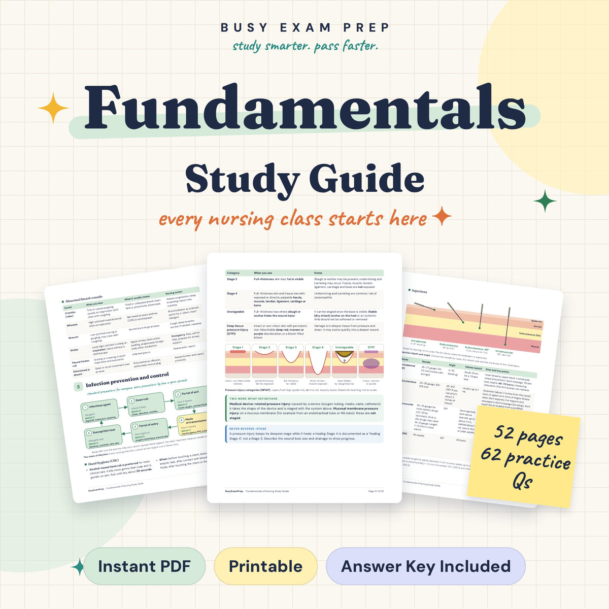 Fundamentals of Nursing Study Guide: digital PDF study guide cover and sample pages. No physical book.