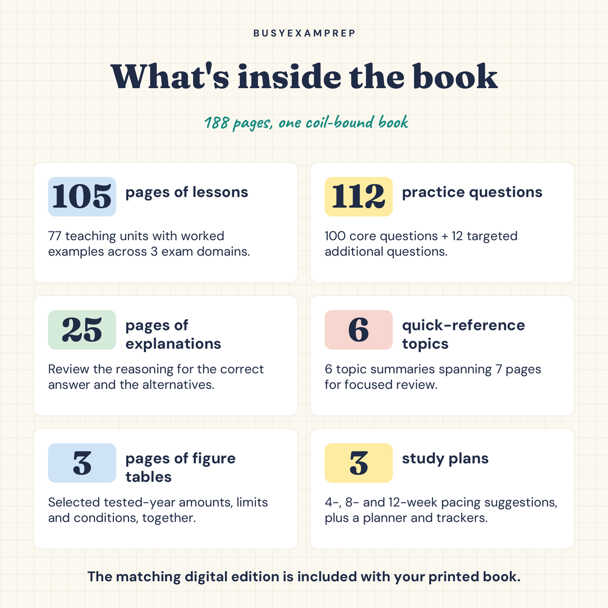 EA Part 2 contents and study features, one of the three printed books included in this set.