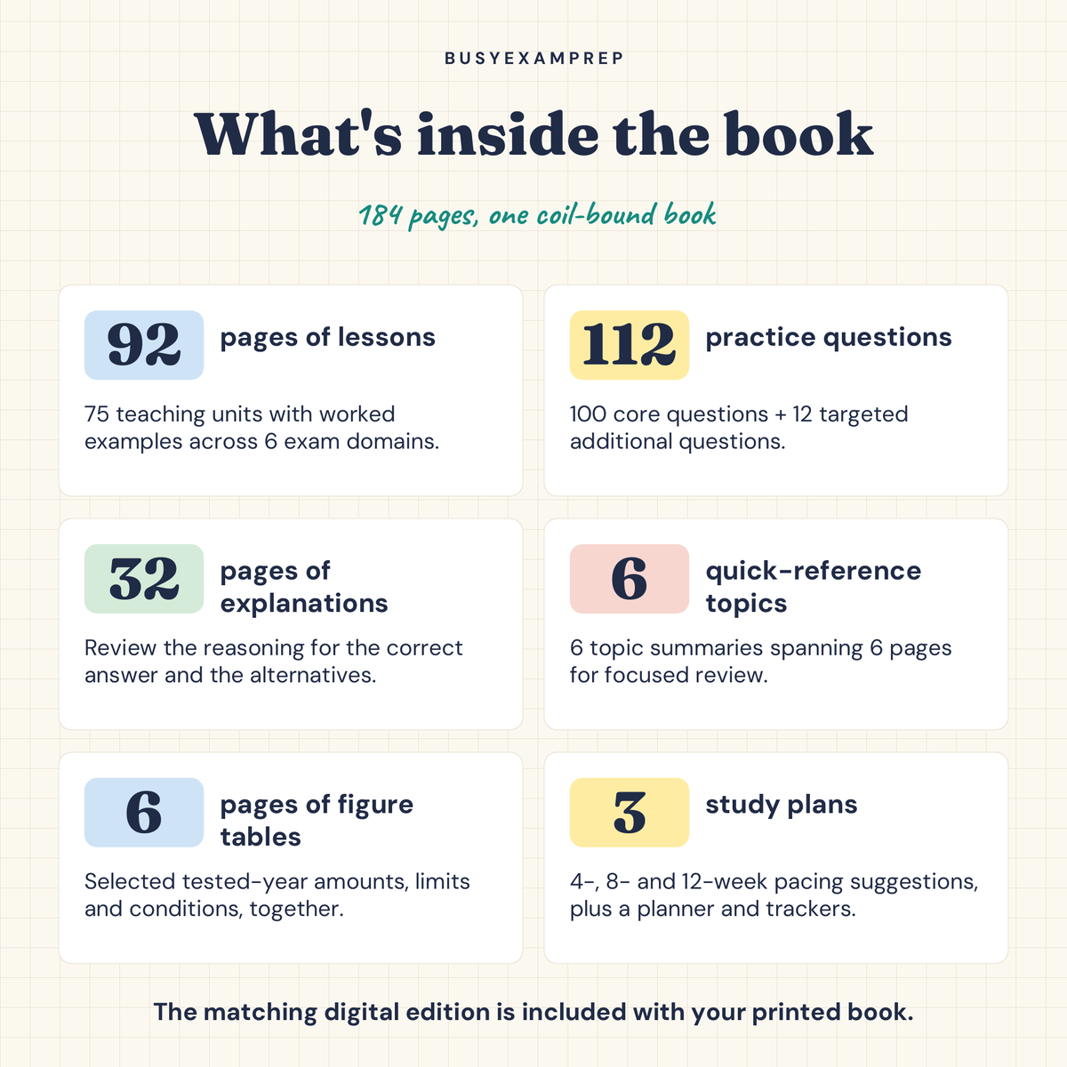 EA Part 1 contents and study features, one of the three printed books included in this set.