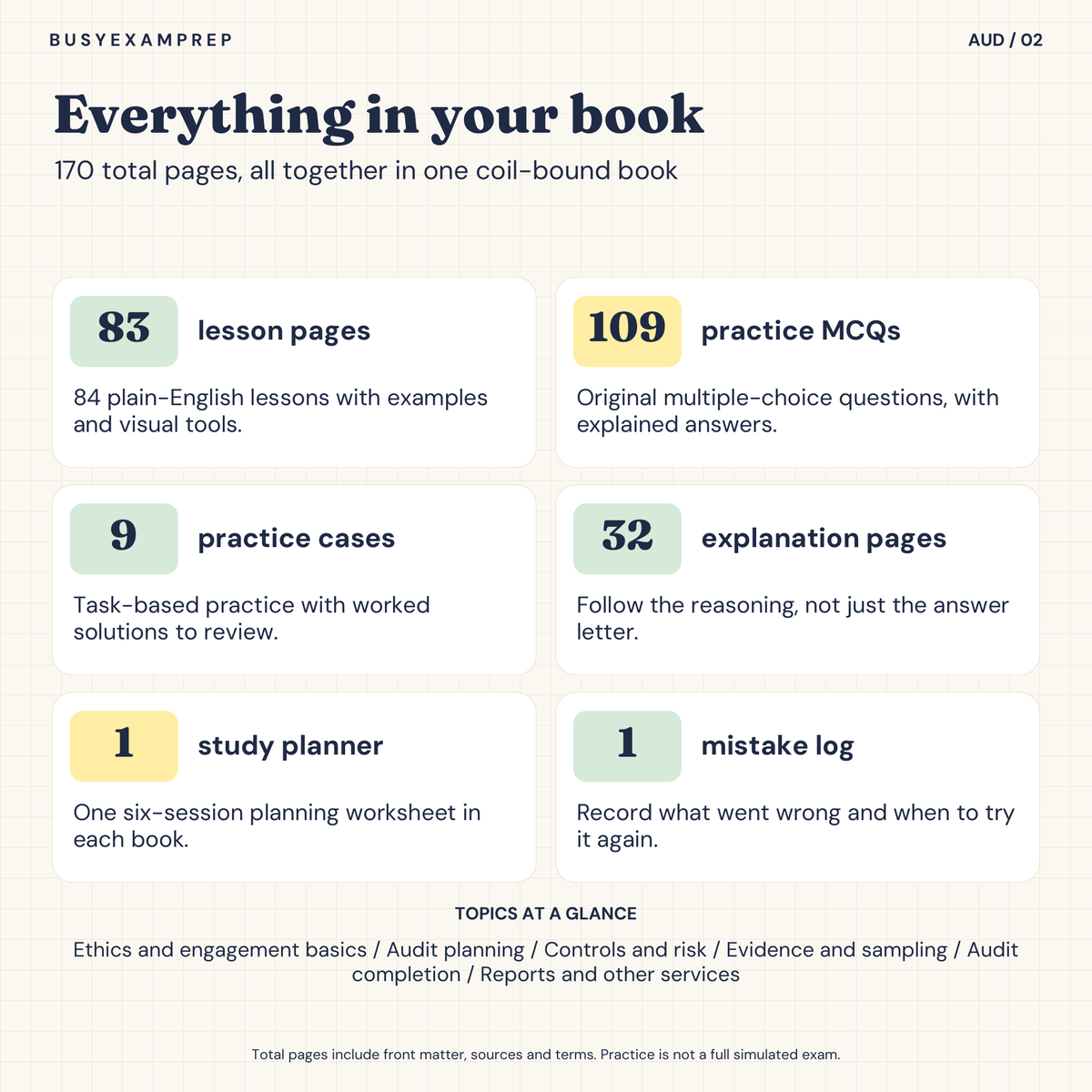 CPA AUD Printed Complete Study Guide