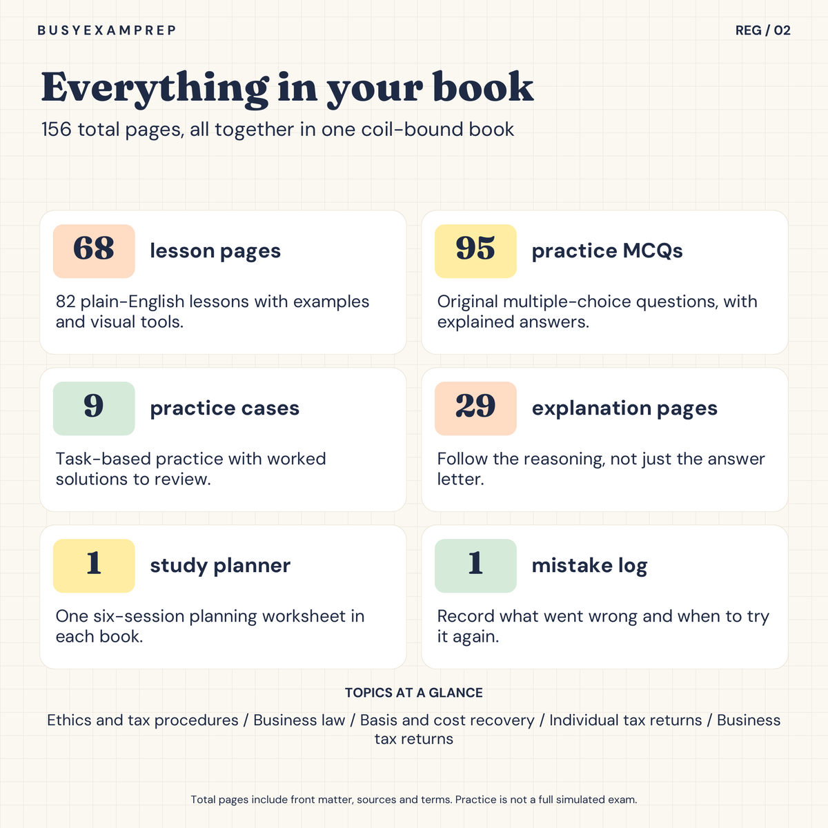 CPA REG Printed Complete Study Guide