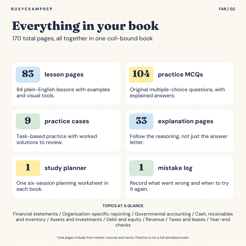 CPA FAR Printed Complete Study Guide