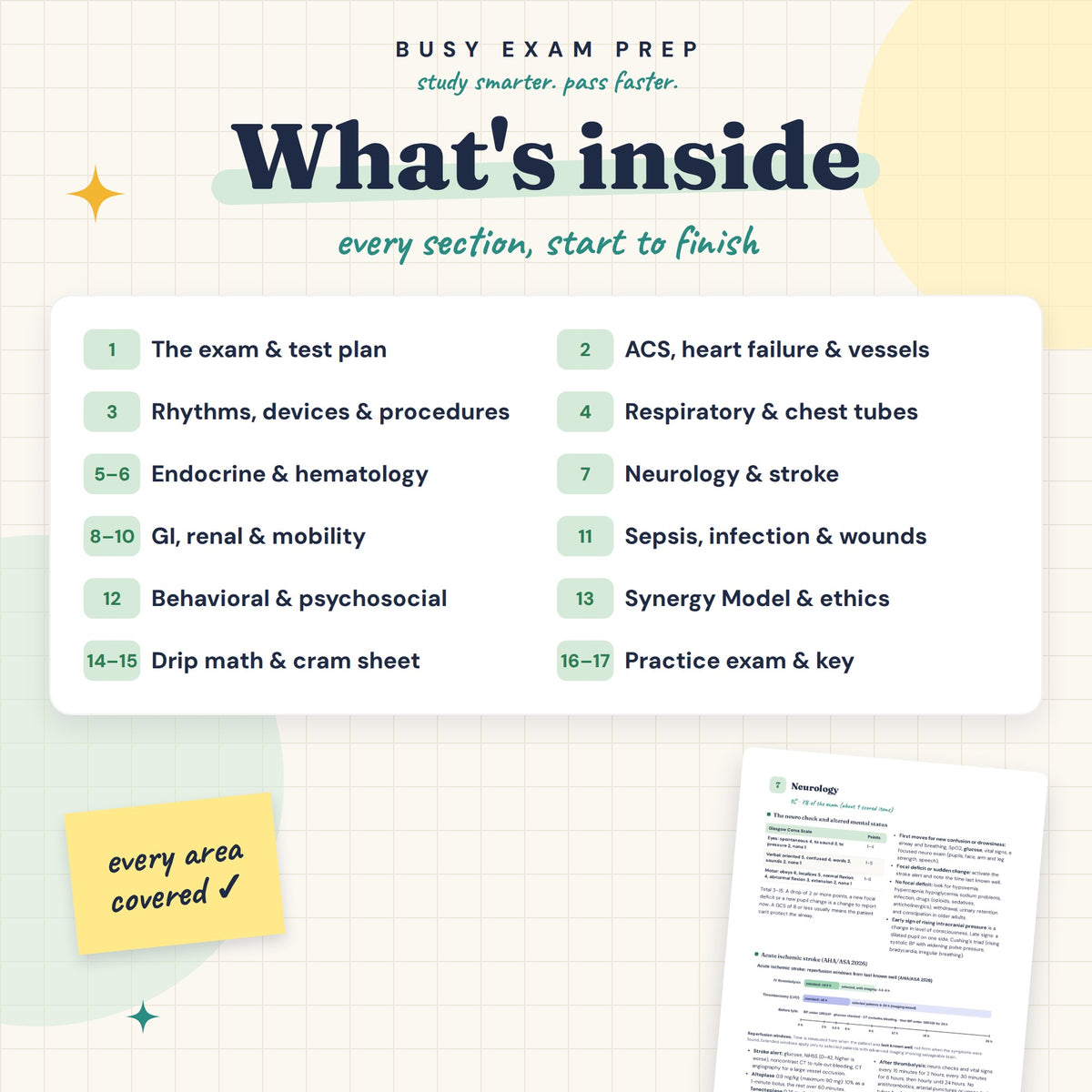 PCCN Exam Study Guide: topic overview inside the digital PDF. No physical book.