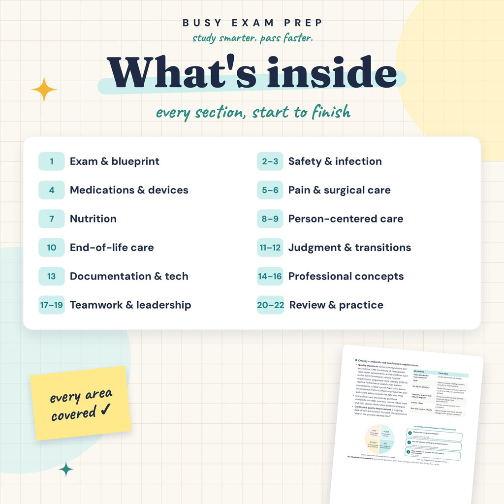 CMSRN Exam Study Guide: topic overview inside the digital PDF. No physical book.