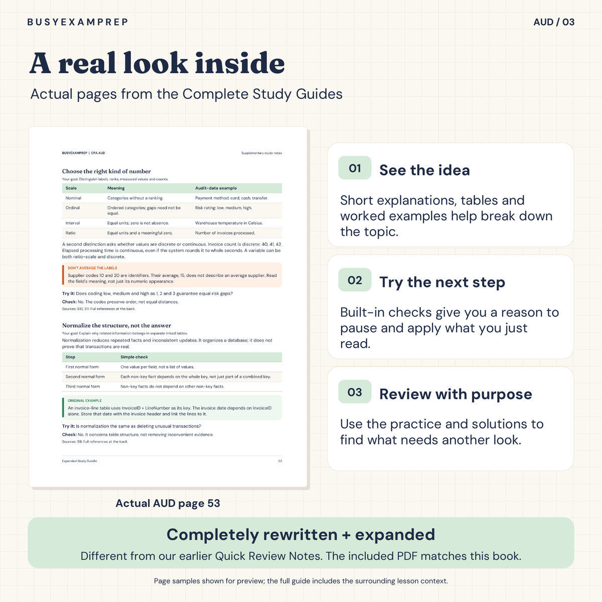 CPA AUD Printed Complete Study Guide