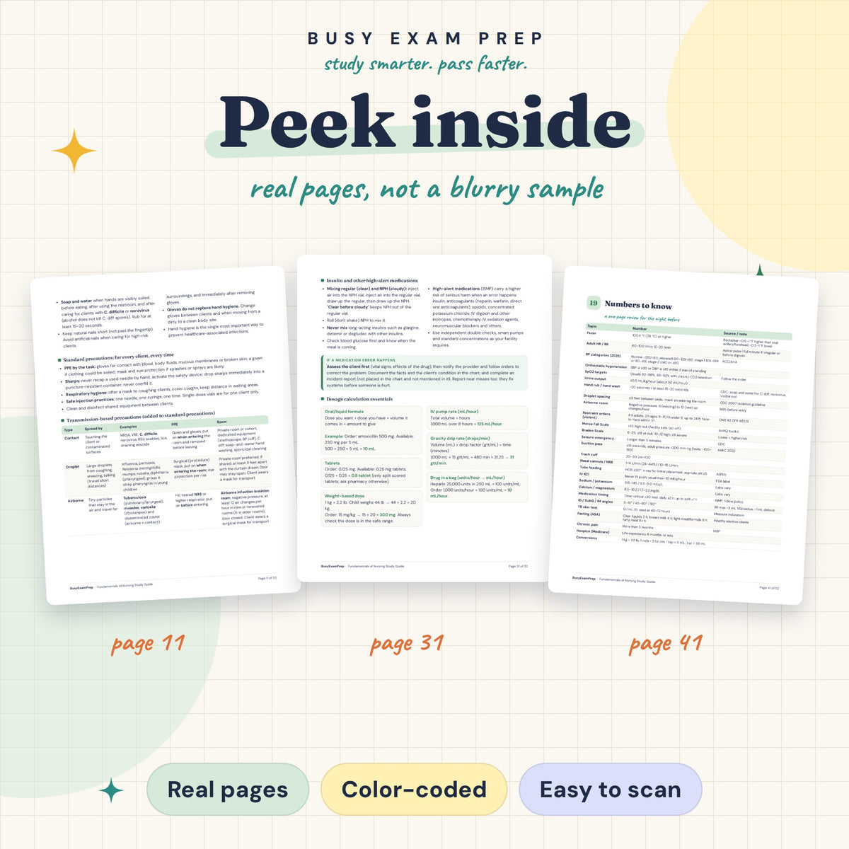 Fundamentals of Nursing Study Guide: actual page previews from the digital PDF. No physical book.
