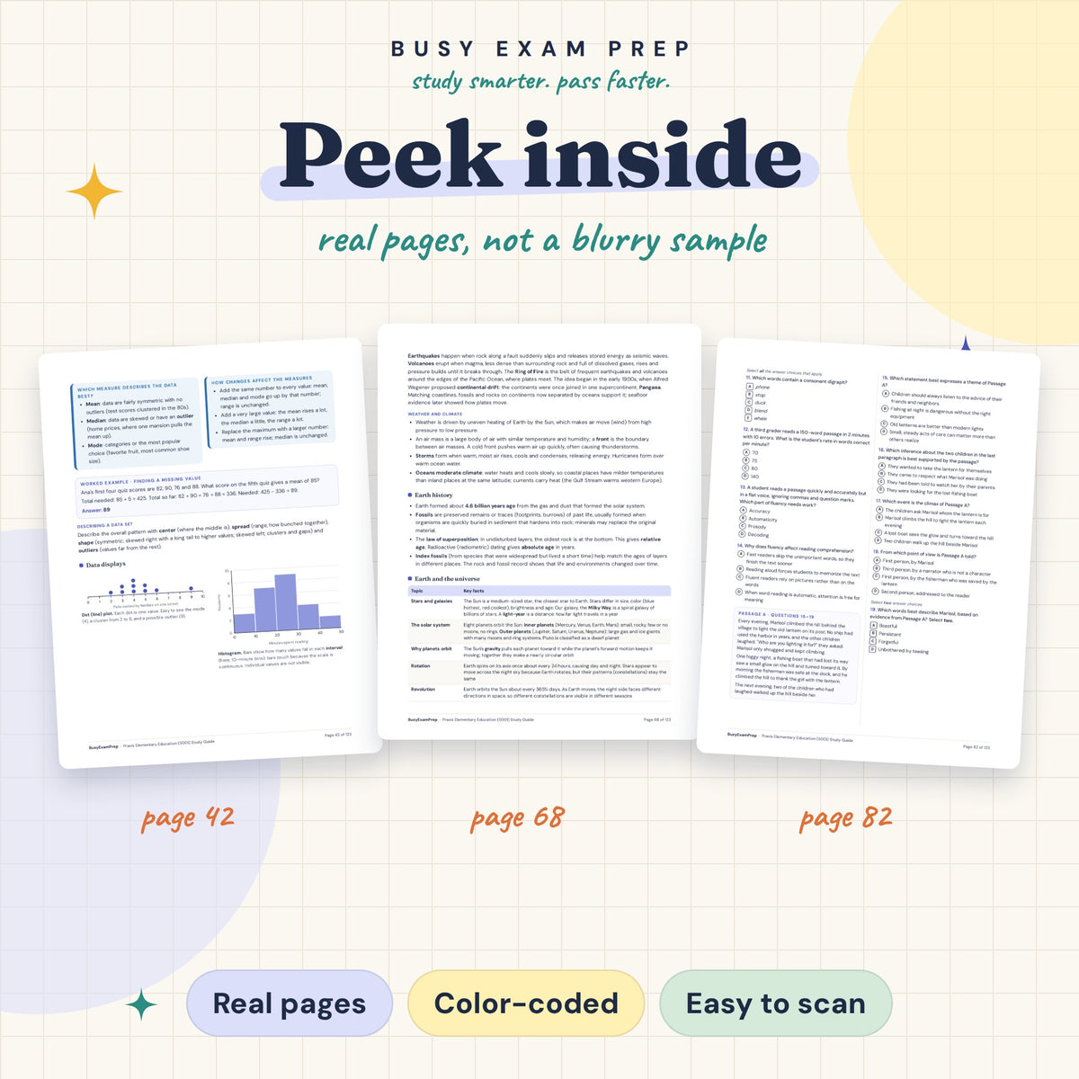Praxis Elementary Education 5001 PDF previews from pages 42, 68 and 82.