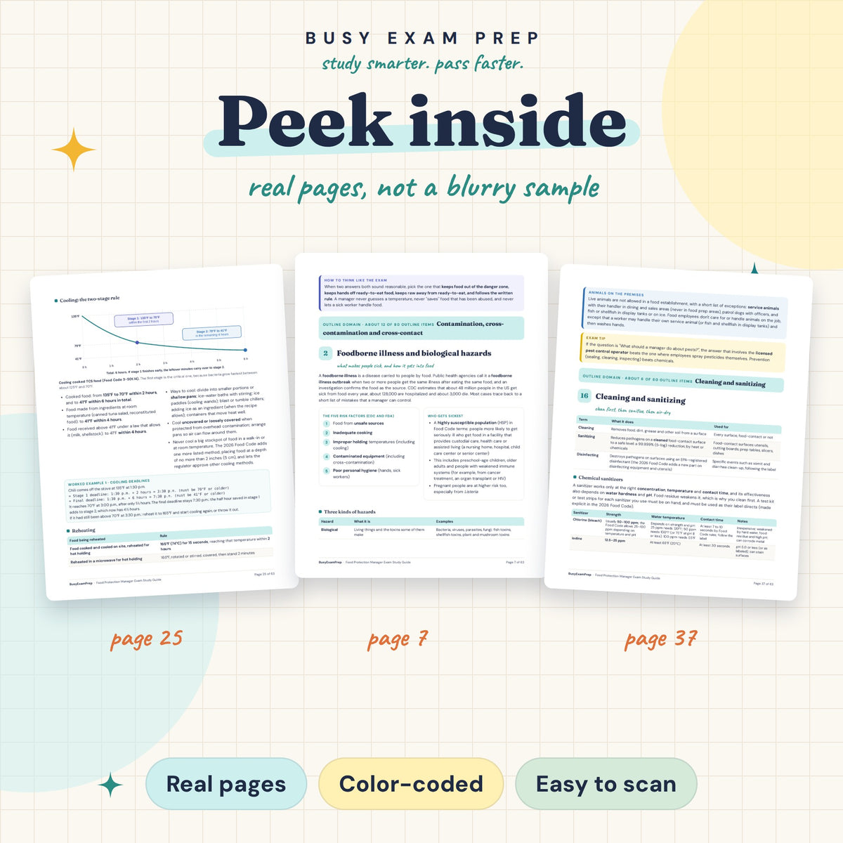 Food Protection Manager Exam Study Guide existing interior previews