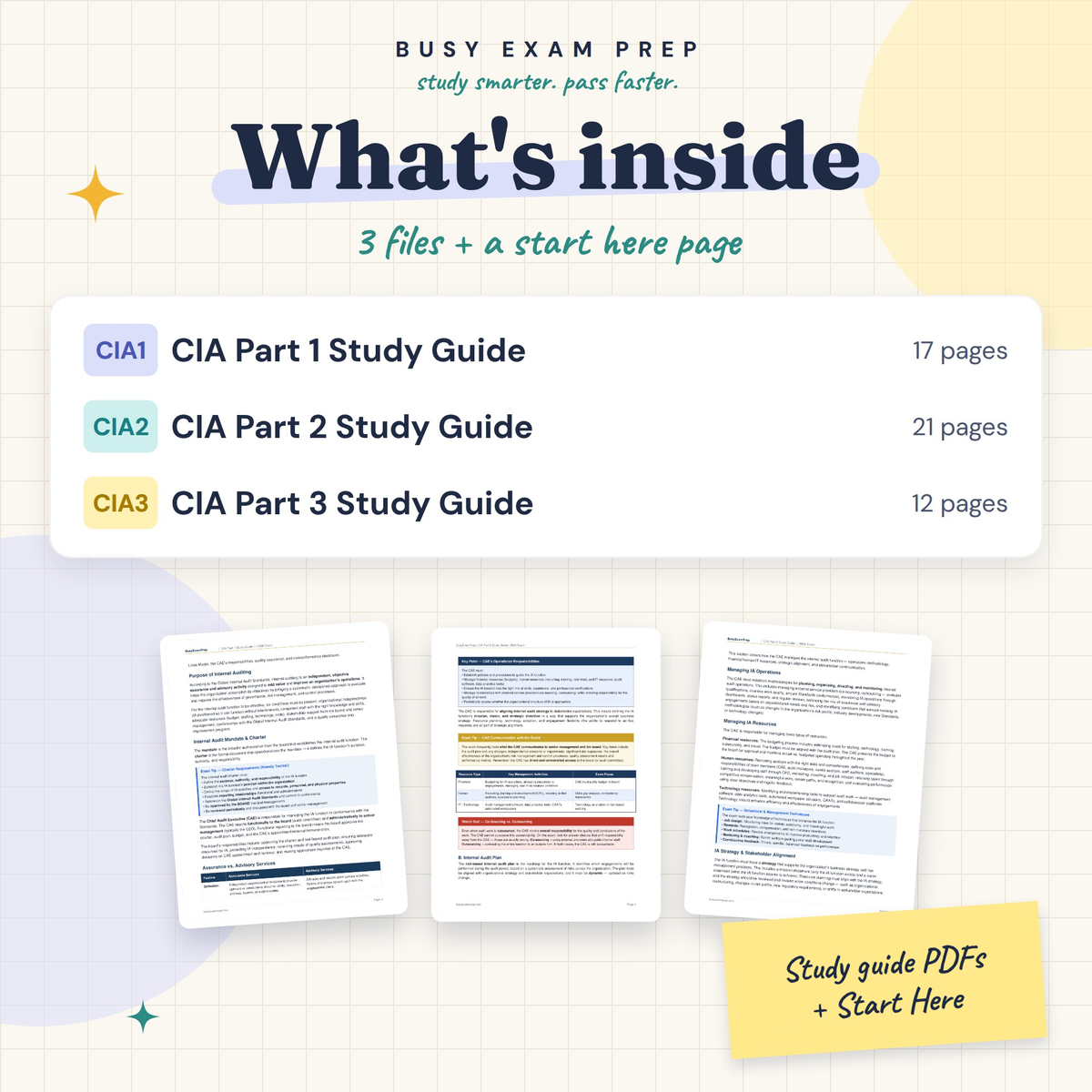 CIA Parts 1, 2 and 3 digital bundle contents: three study guides plus Start Here.