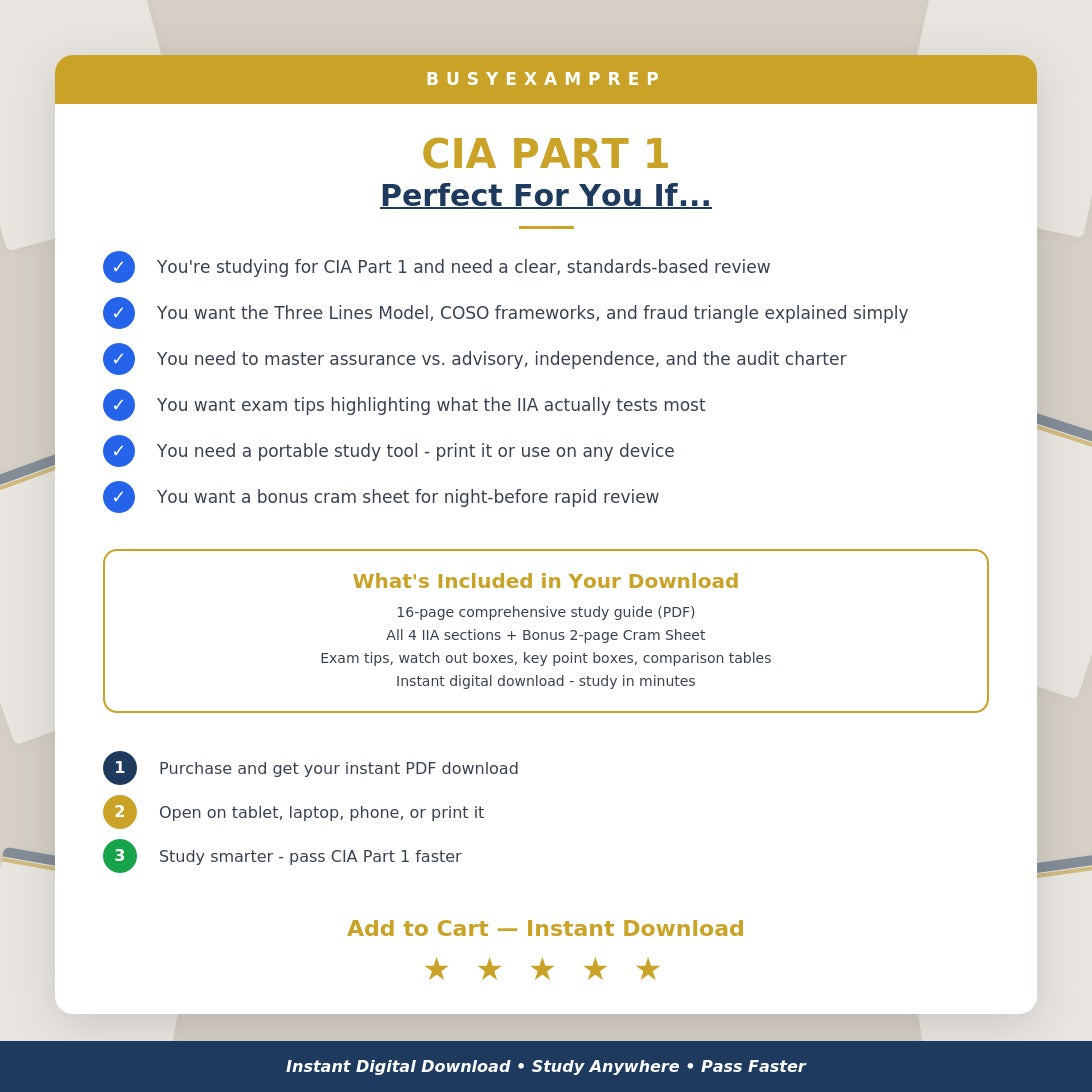CIA Part 1 Study Guide digital PDF. Original audience and included-format overview. Cram review pages are inside the guide PDF, not a separate download. No printed book.