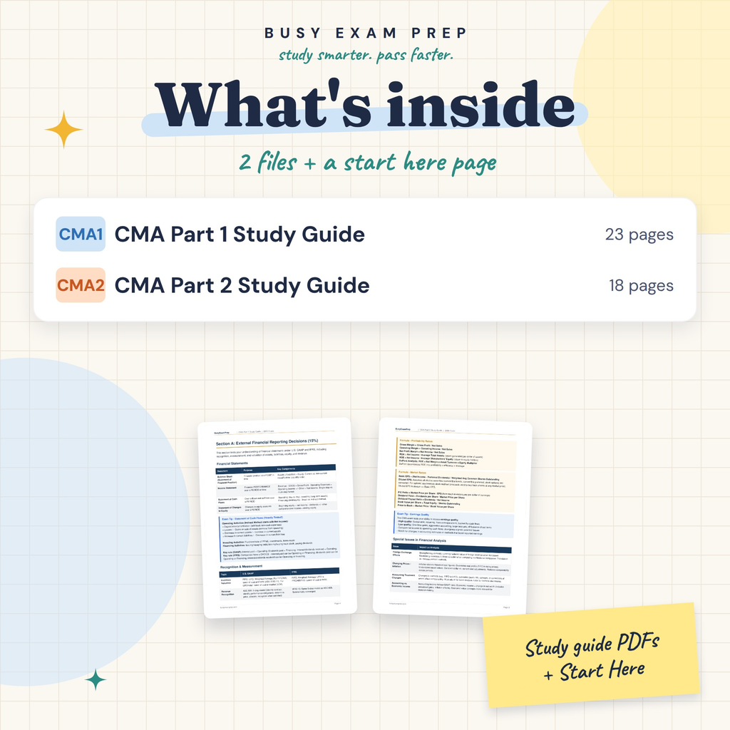 CMA Parts 1 and 2 digital bundle contents: two study guides plus Start Here.