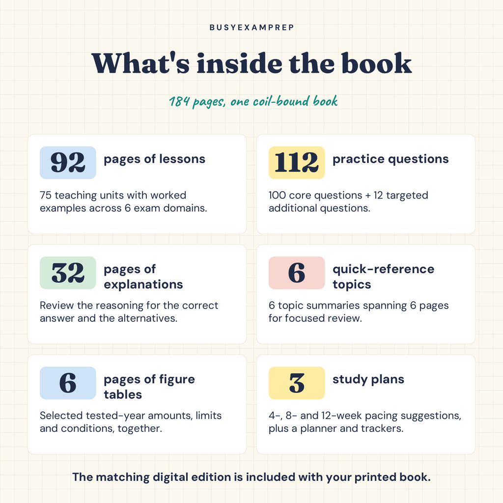 EA Part 1 printed Complete Study Guide contents and study features. Matching digital edition included.