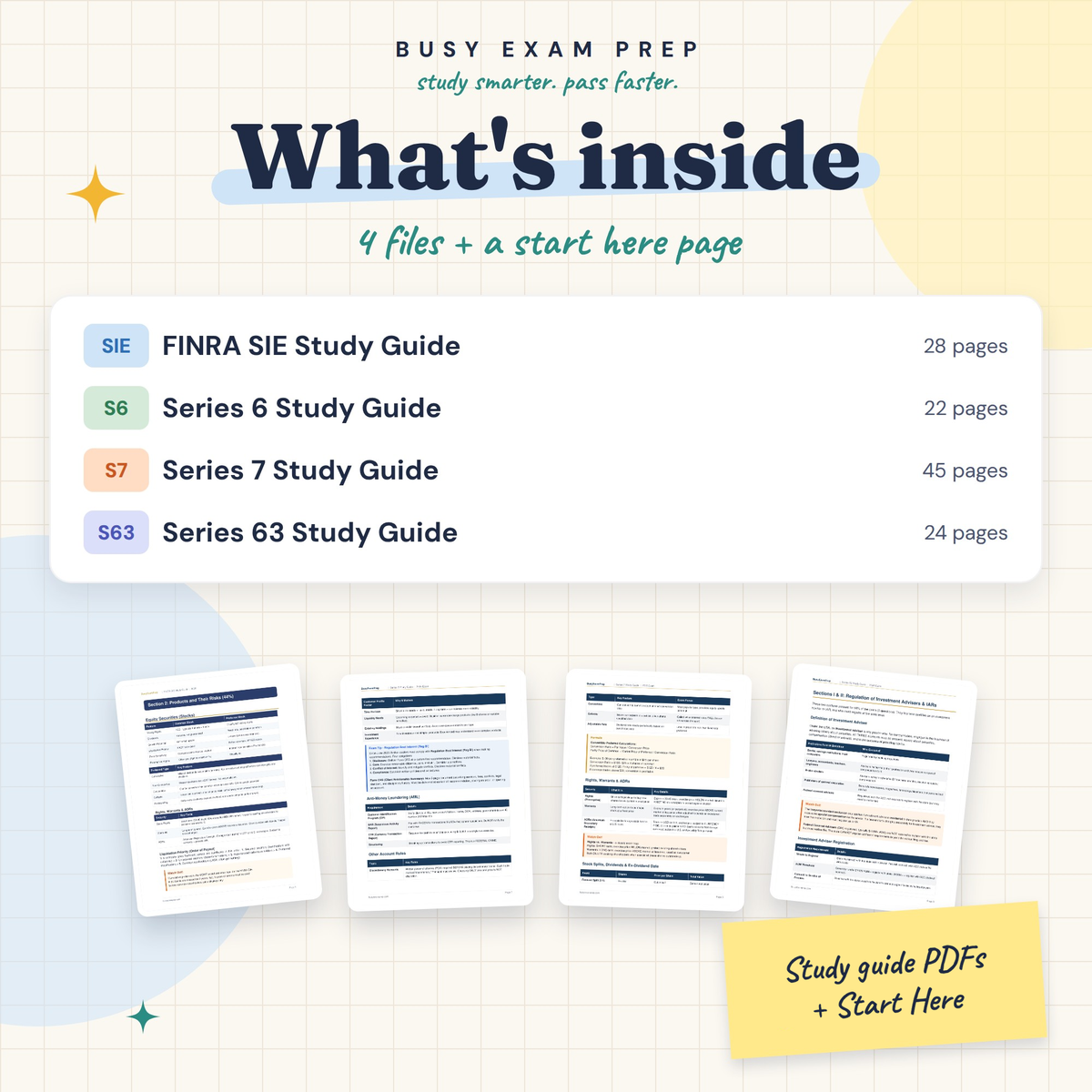 FINRA four-exam digital bundle contents: SIE, Series 6, Series 7 and Series 63 study guides plus Start Here.