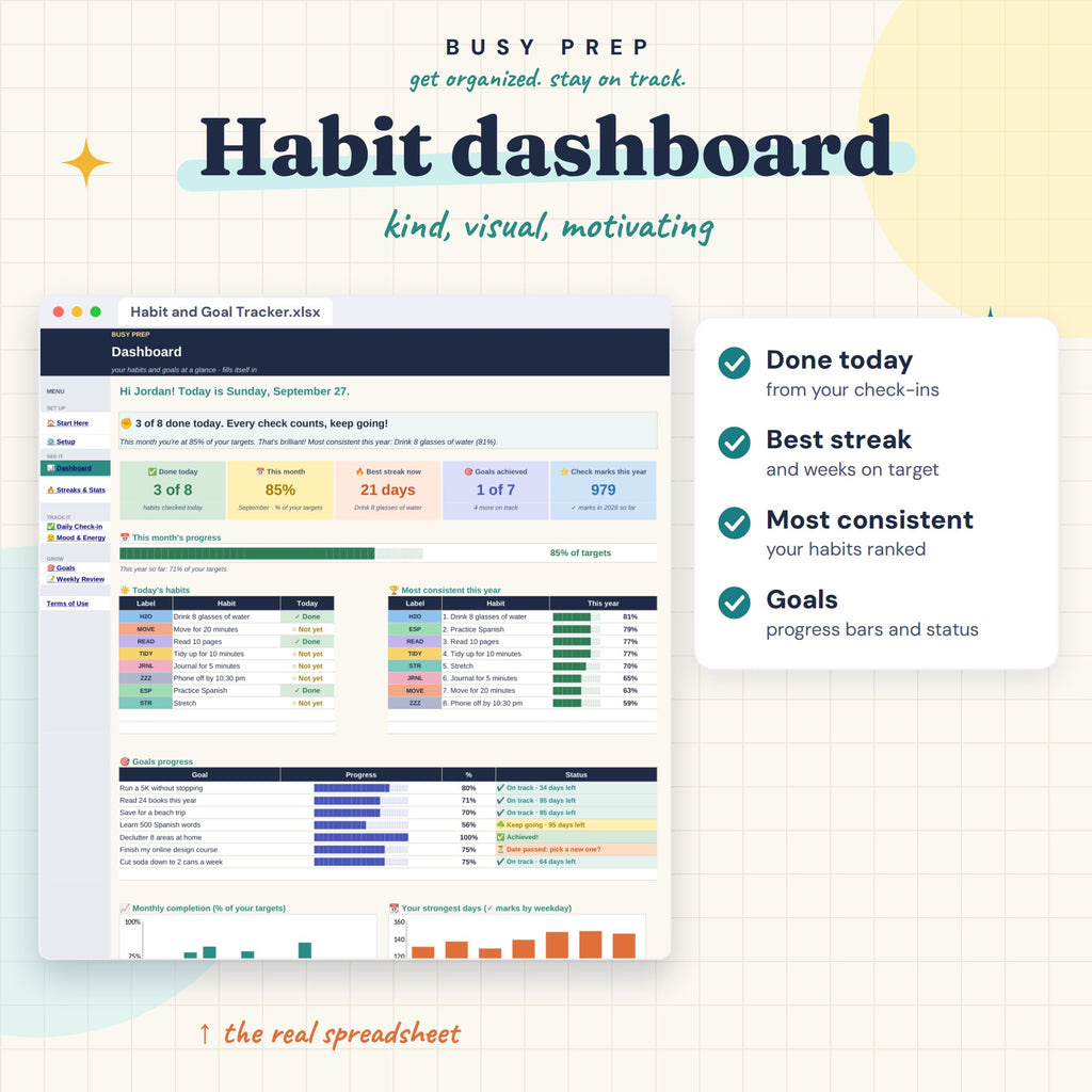 Habit and Goal Tracker Spreadsheet, habit dashboard with streaks and goal progress.