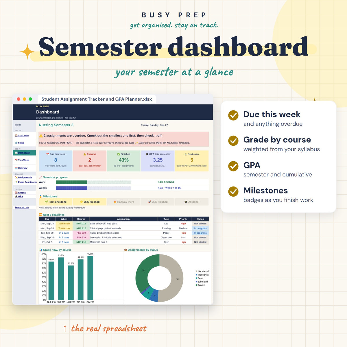 Student Assignment Tracker and GPA Planner Spreadsheet, semester dashboard with deadlines and course grade estimates.