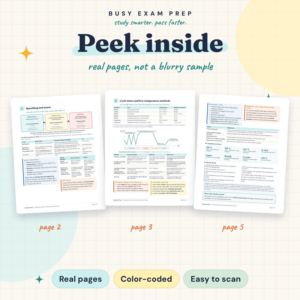 CRCST Sterilization Cheat Sheet digital PDF. Actual reference page previews. The full guide mentioned is a separate optional purchase and is not included.