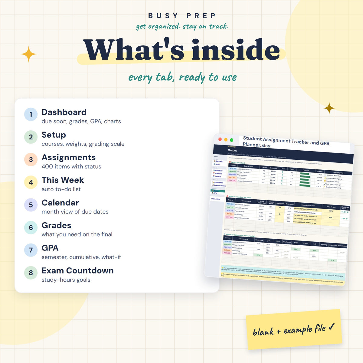 Student Assignment Tracker and GPA Planner Spreadsheet, included tabs and matching Grades preview.