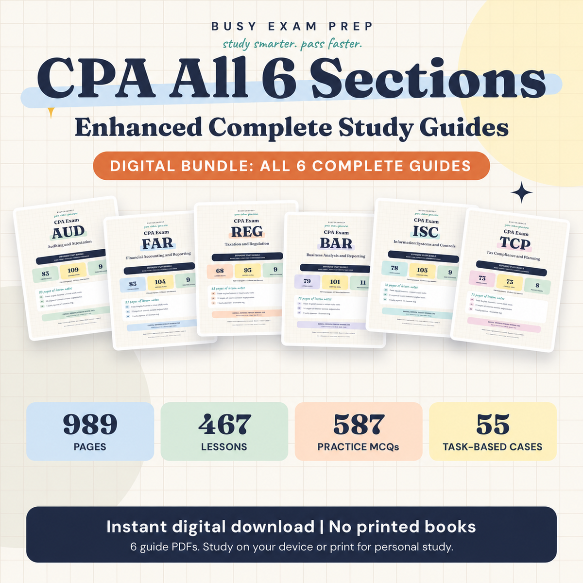 CPA Complete Study Guides, All 6 Sections, Digital Edition. Enhanced Complete digital guide cover and content counts. No printed book.