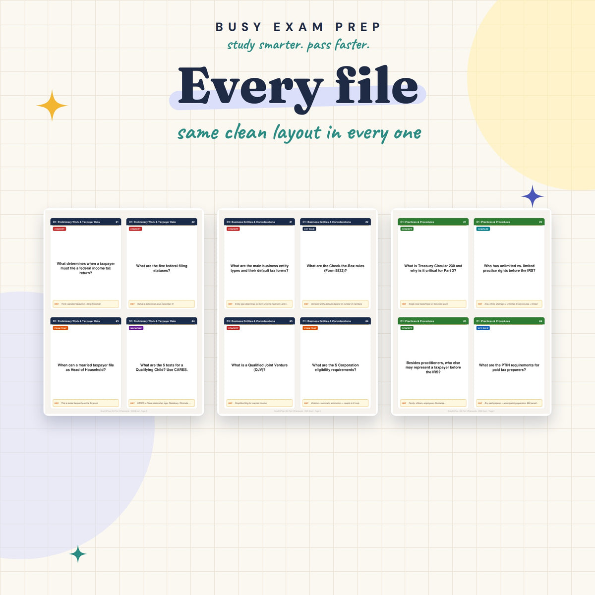 Optional paid add-on: All three EA flashcard decks, with actual example pages. Not included with guide-only.