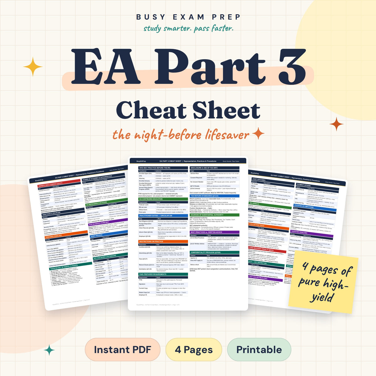 Optional paid add-on: EA Part 3 four-page cheat sheet. Included only when the selected Package names the Cheat Sheet, not guide-only.