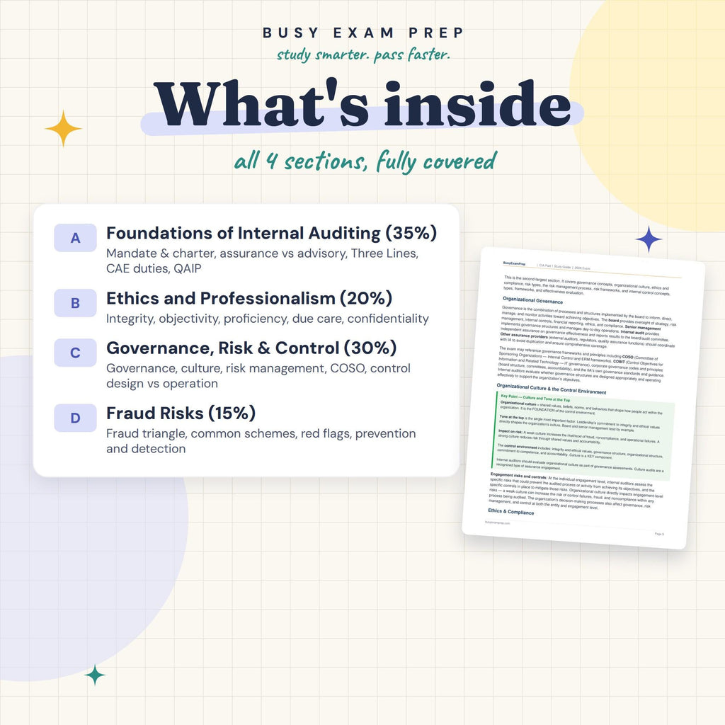 CIA Part 1 Study Guide topic overview inside the digital guide.