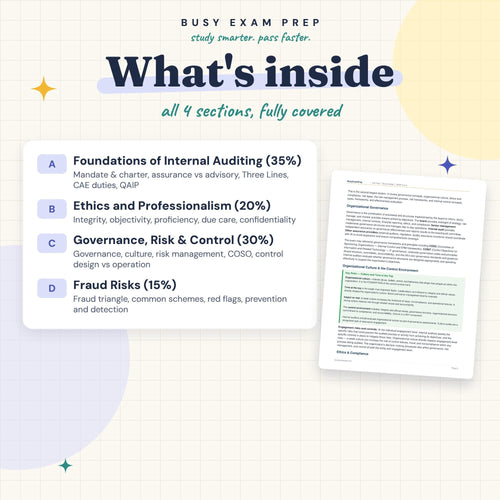 CIA Part 1 Study Guide topic overview inside the digital guide.