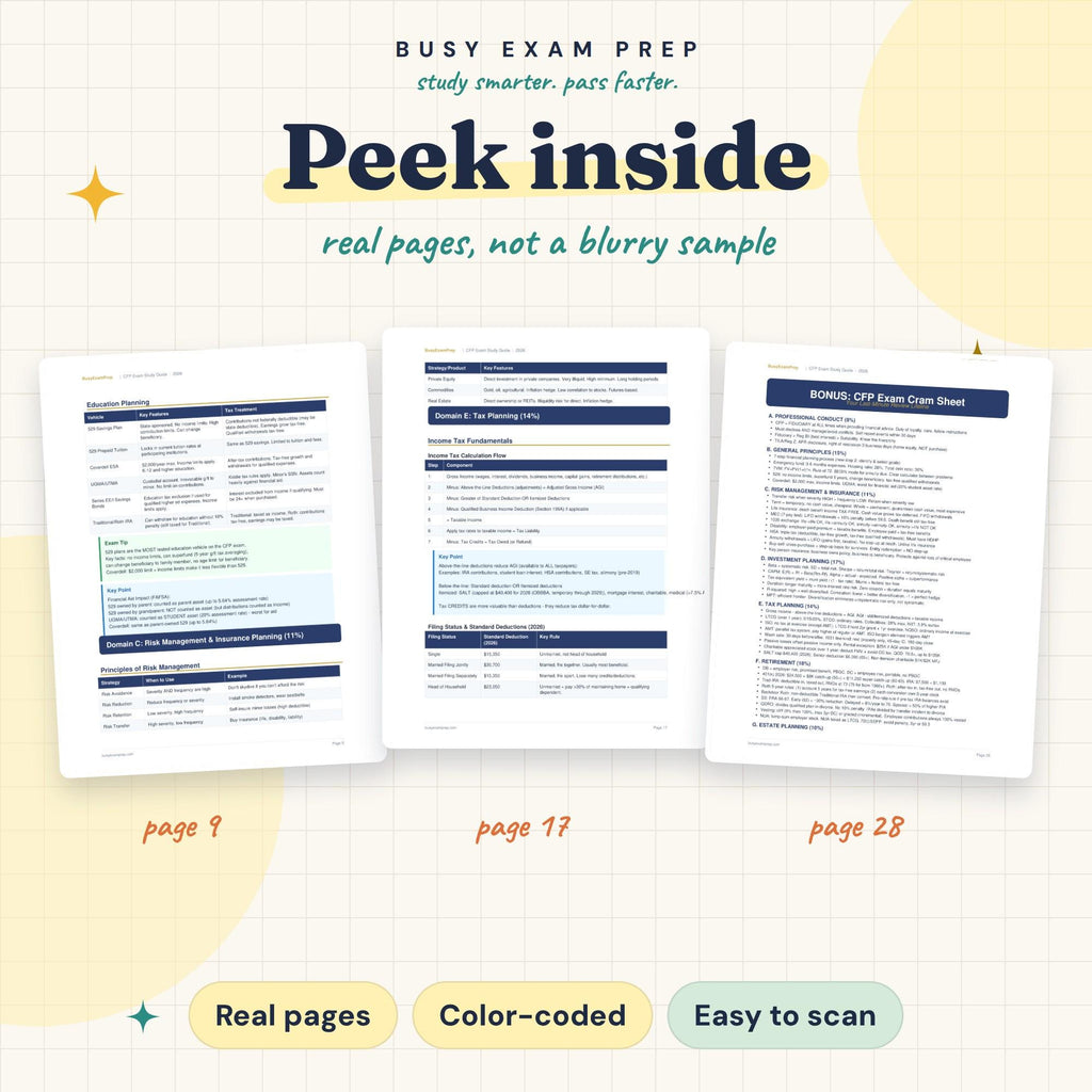 CFP Exam Study Guide real page previews