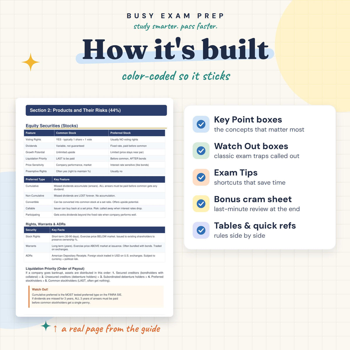 SIE study guide reference and review features