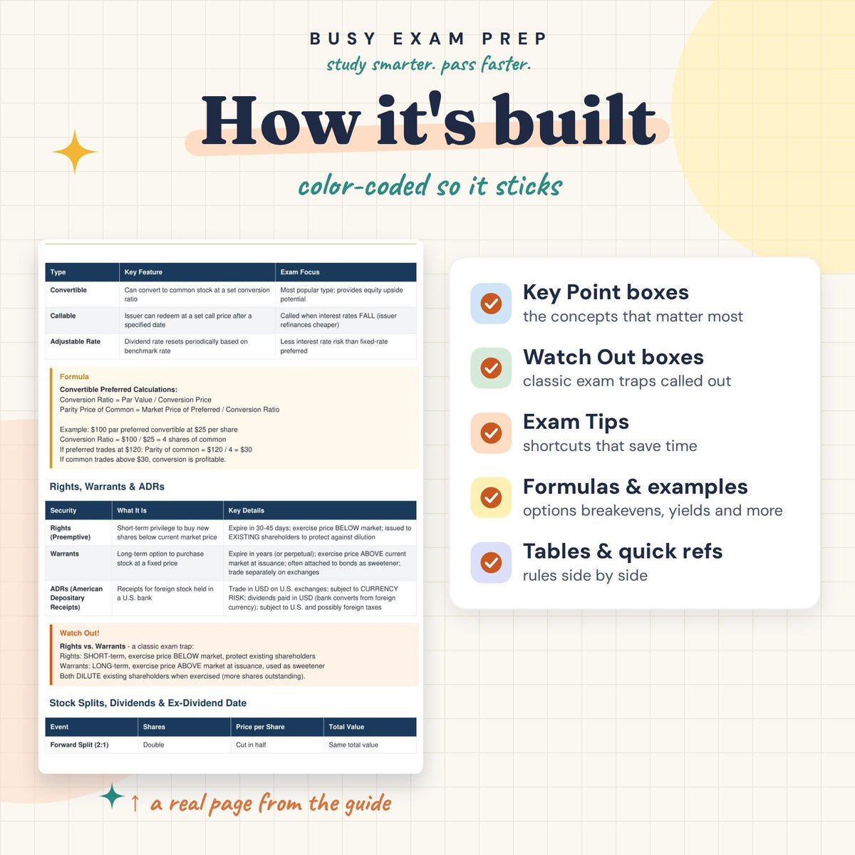 Series 7 study guide review features and formula support