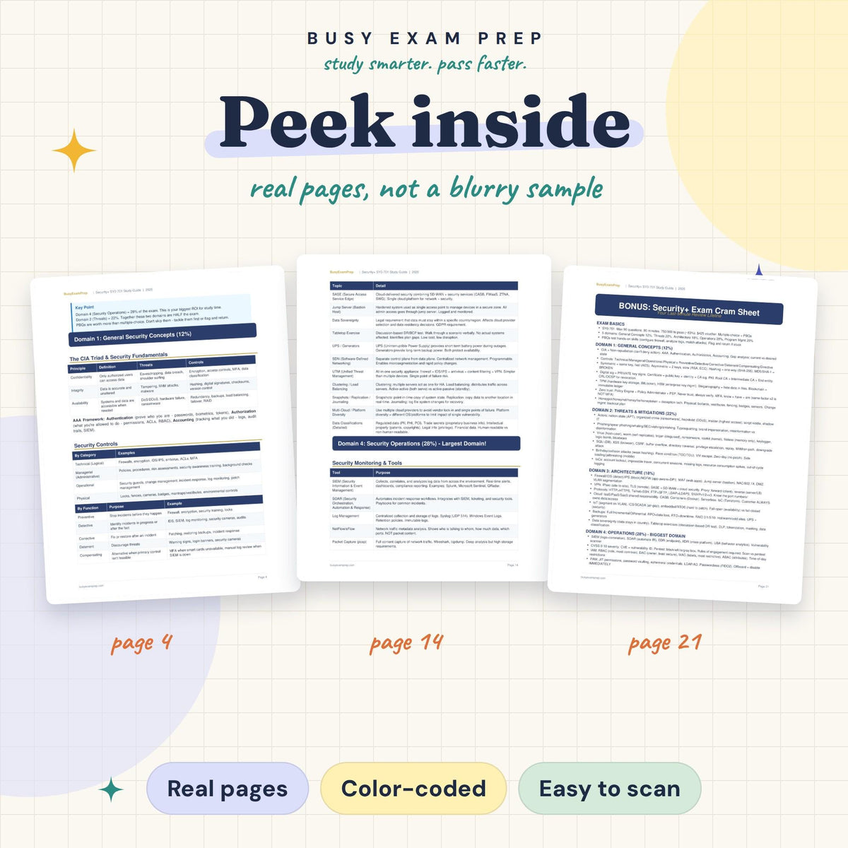 Real page previews from the CompTIA Security+ SY0-701 Study Guide