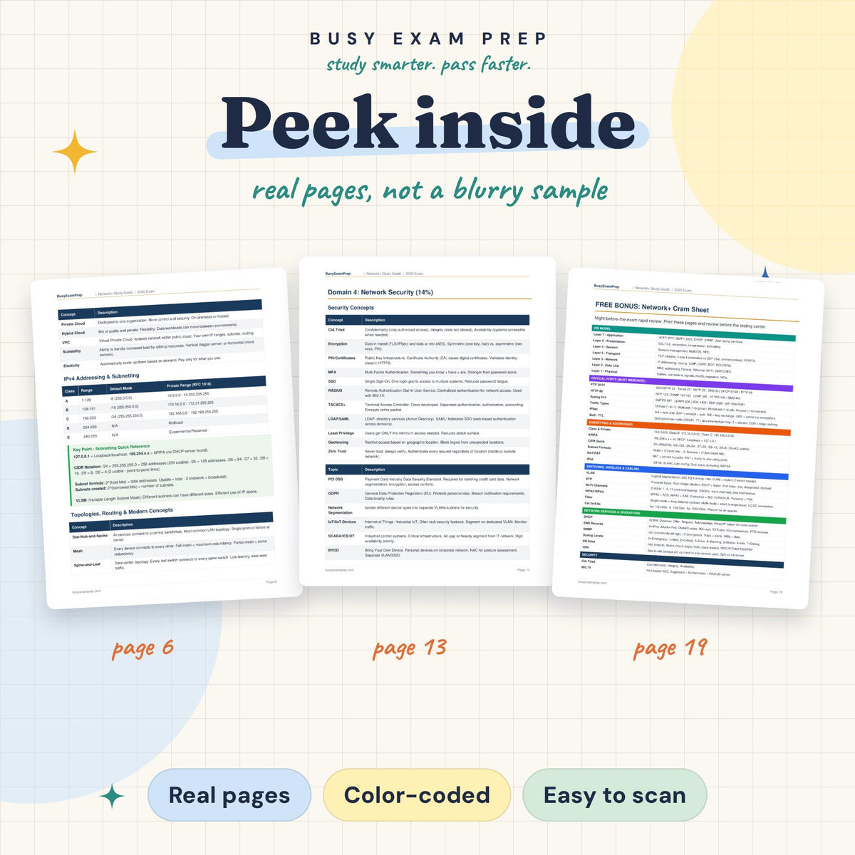 Real page previews from the CompTIA Network+ N10-009 Study Guide