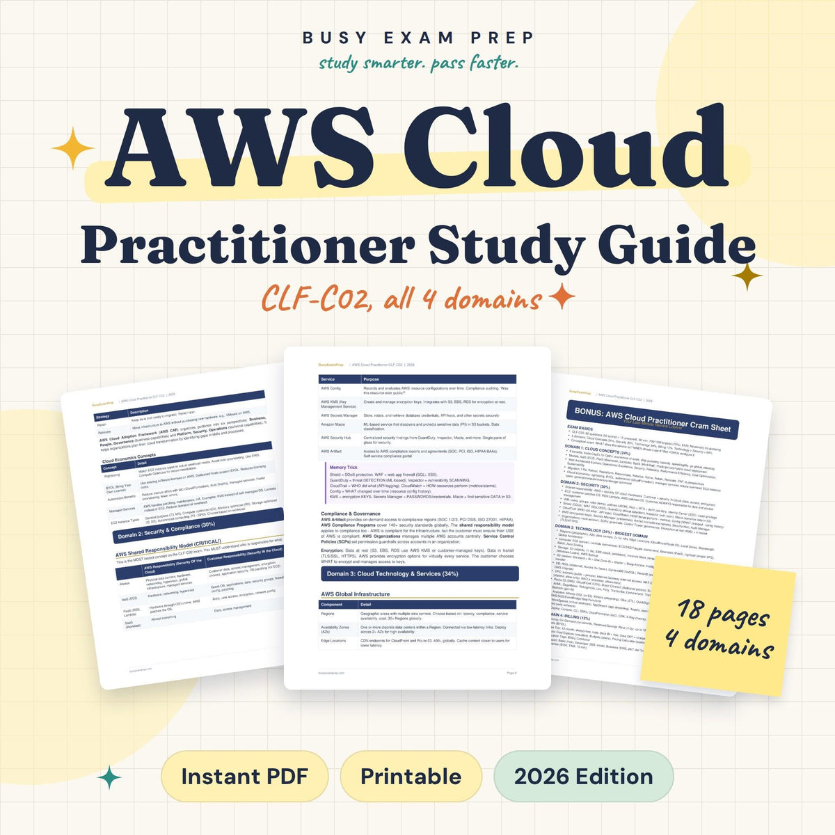 AWS Cloud Practitioner CLF-C02 Study Guide digital cover, 18 pages