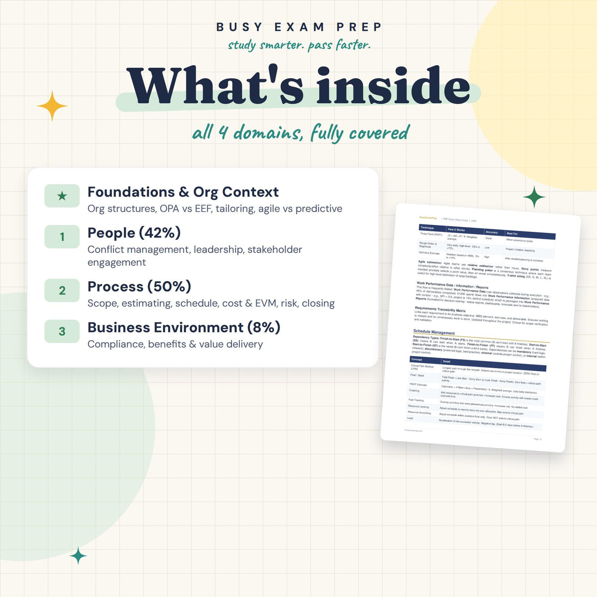 PMP guide topic overview