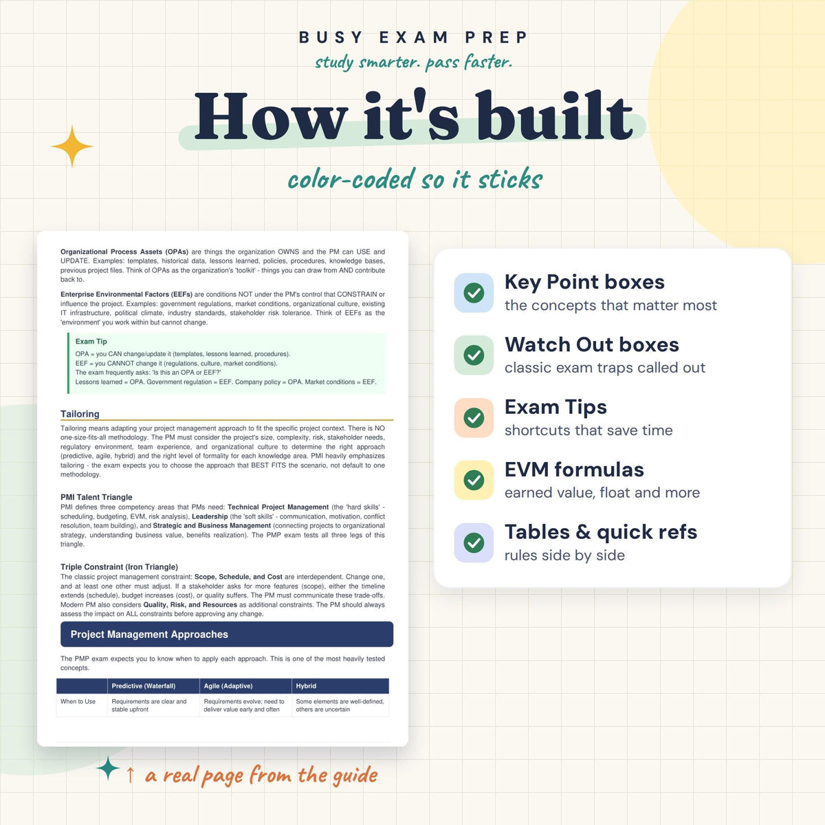 PMP guide learning features and references