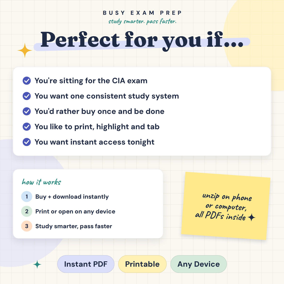 CIA digital guide bundle audience and ZIP download overview.