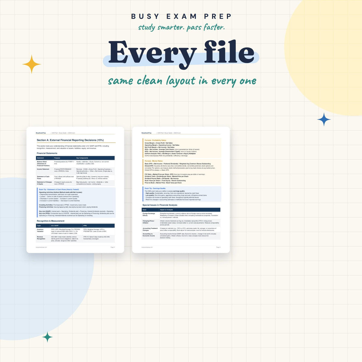 Preview pages from the two CMA study guides included in the bundle