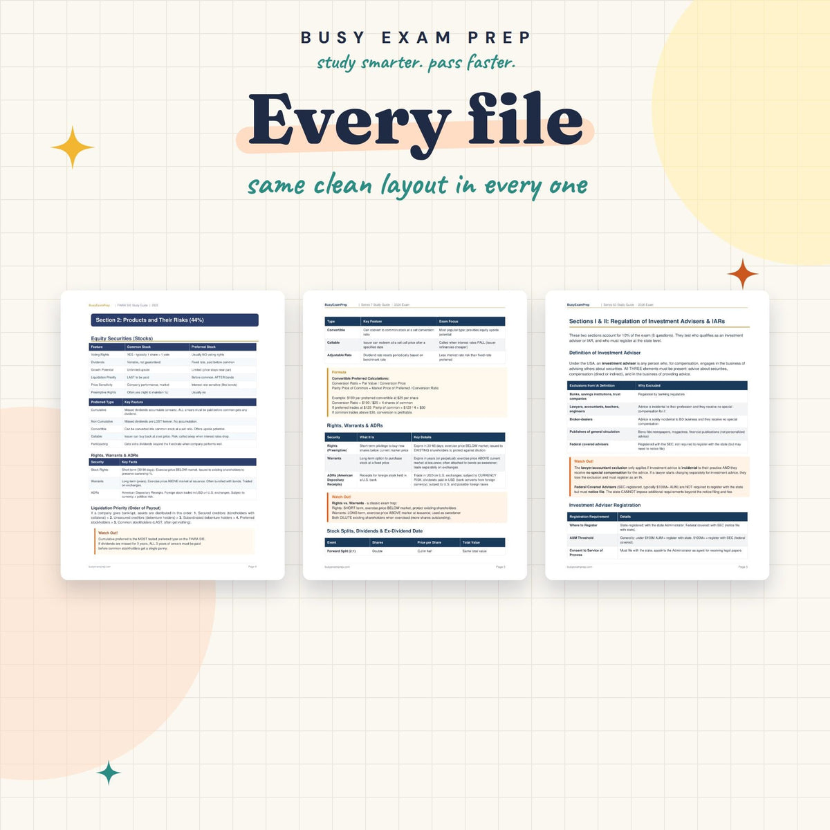 Preview pages from the guides included in SIE, Series 7 and Series 63 Study Guide Bundle