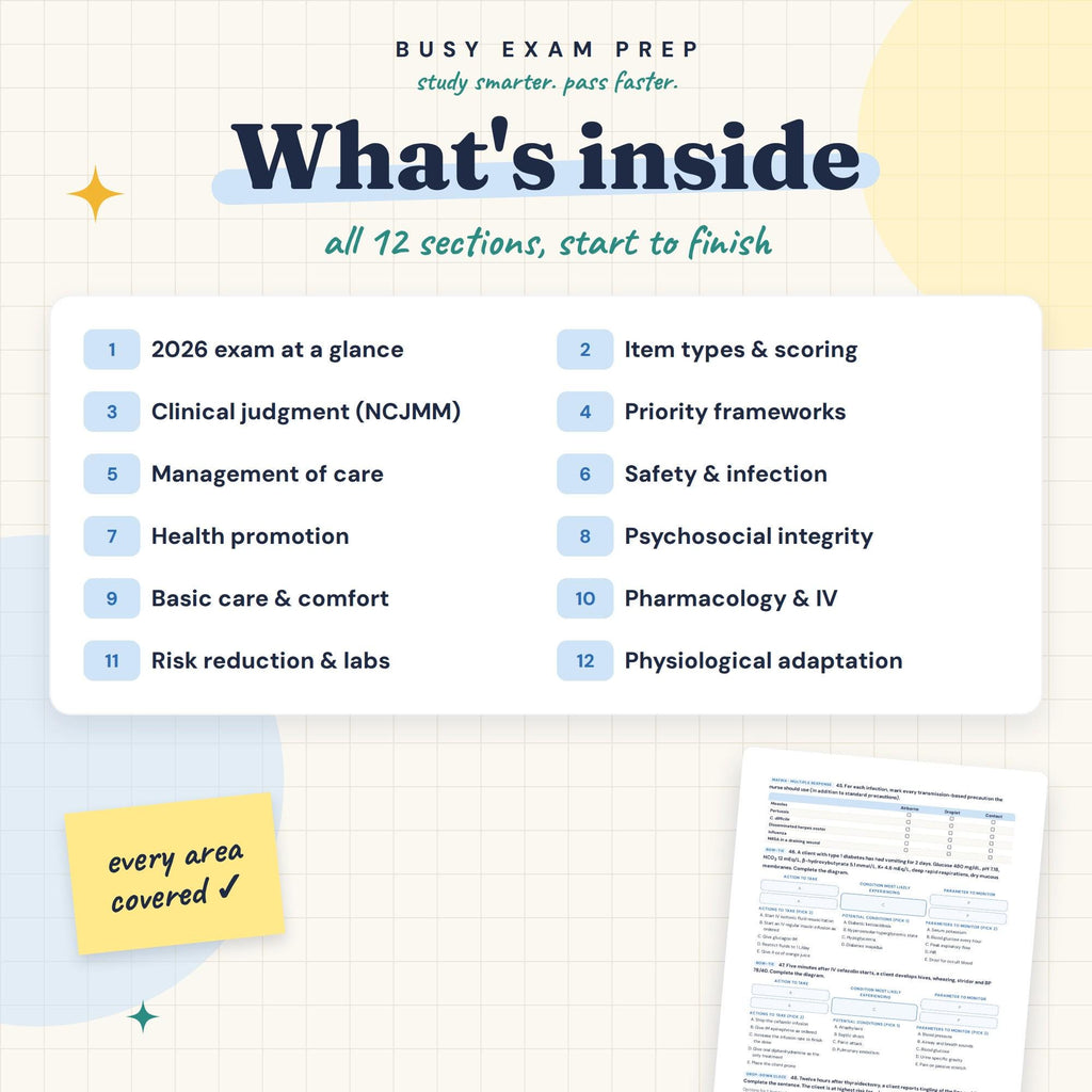 NCLEX-RN Review Guide — preview 2