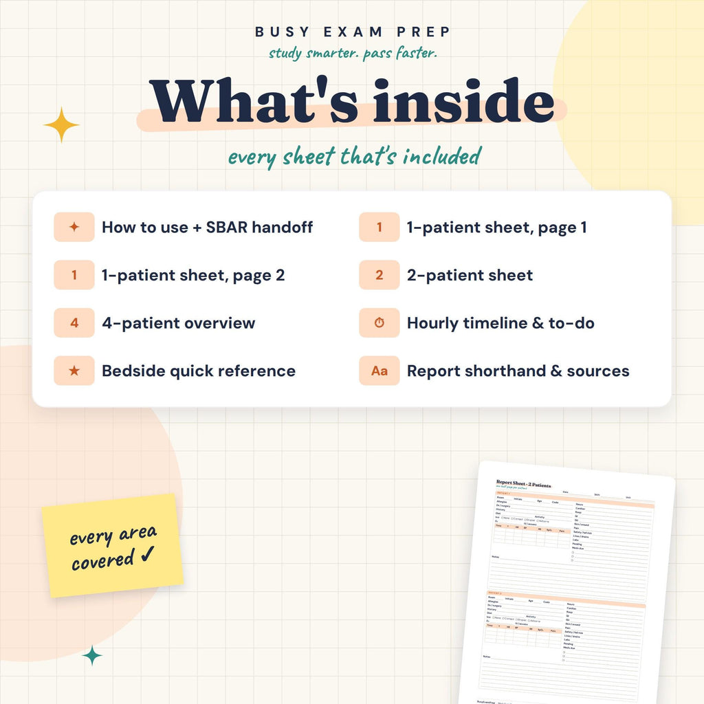 Med-Surg Nursing Report Sheet included page overview