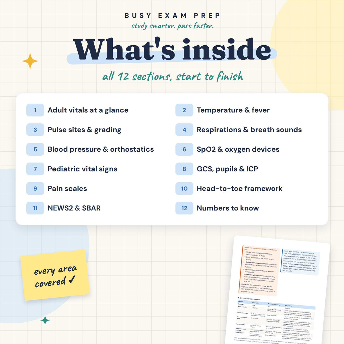 Vital Signs and Assessment Quick Reference contents overview