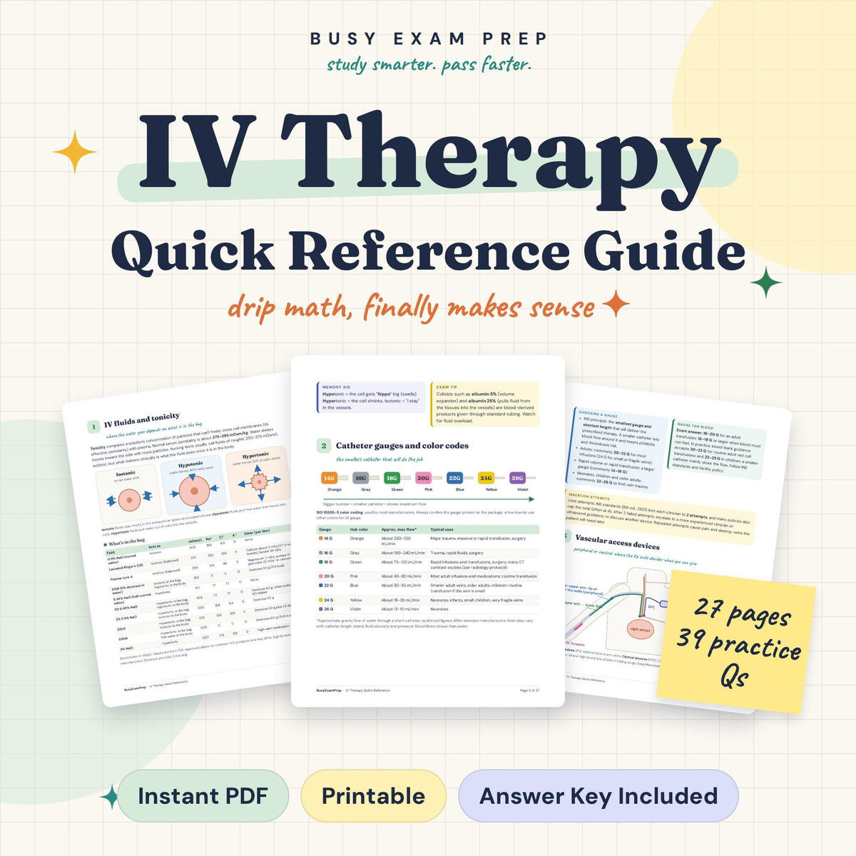 IV Therapy Quick Reference digital PDF cover