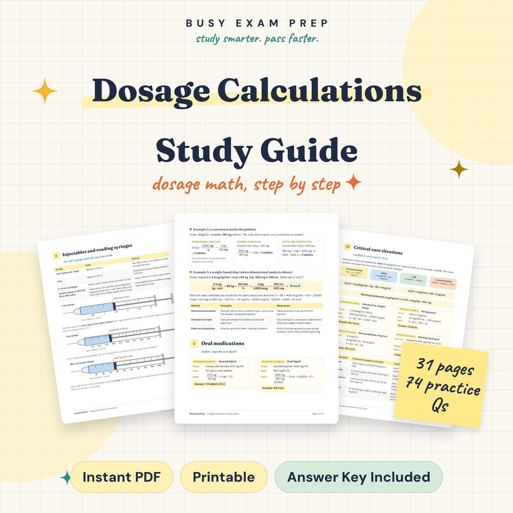 Nursing Dosage Calculations Study Guide digital cover