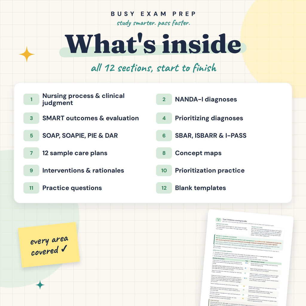Care Plan Examples for Nursing Students included contents overview