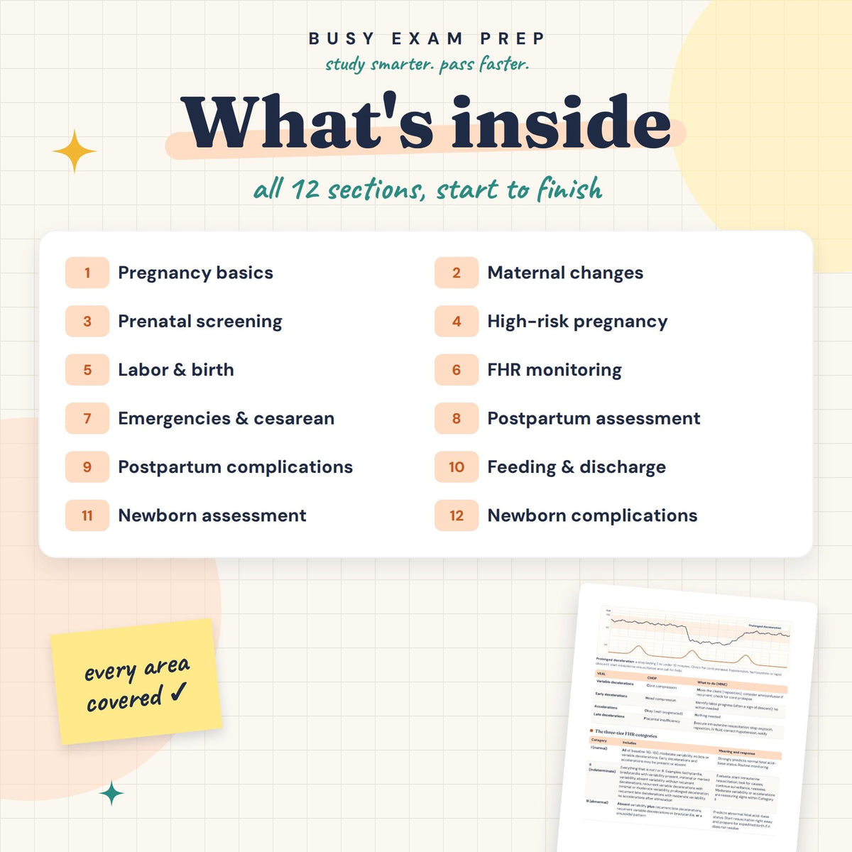 Maternity Nursing Study Guide topic overview