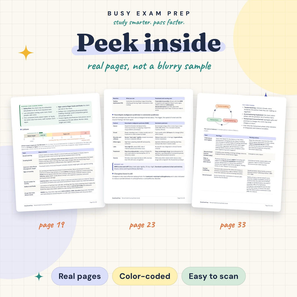 Psych Nursing Study Guide existing interior previews