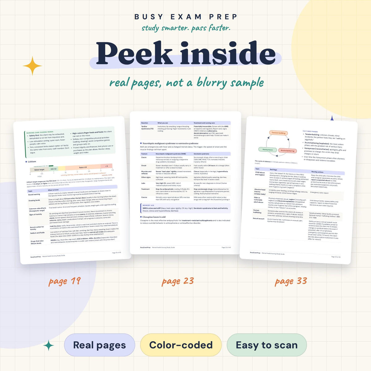 Psych Nursing Study Guide existing interior previews