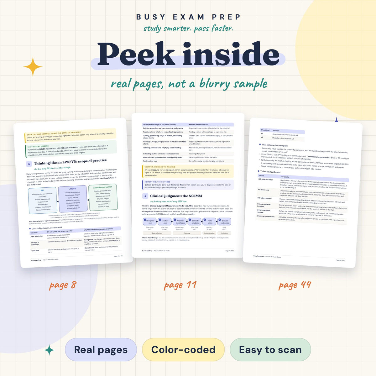 NCLEX-PN Study Guide — preview 4