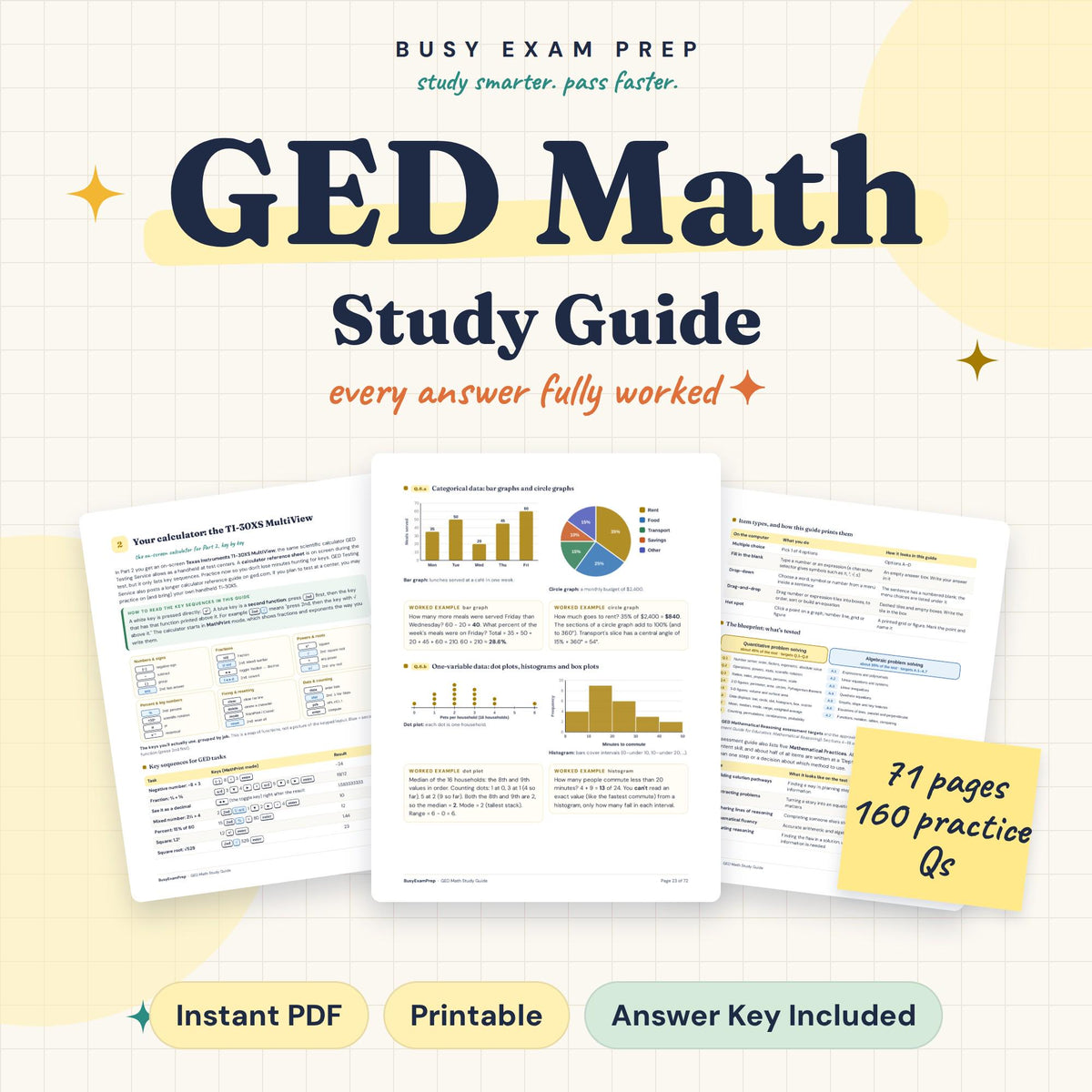 GED Math Study Guide digital cover, 71 pages